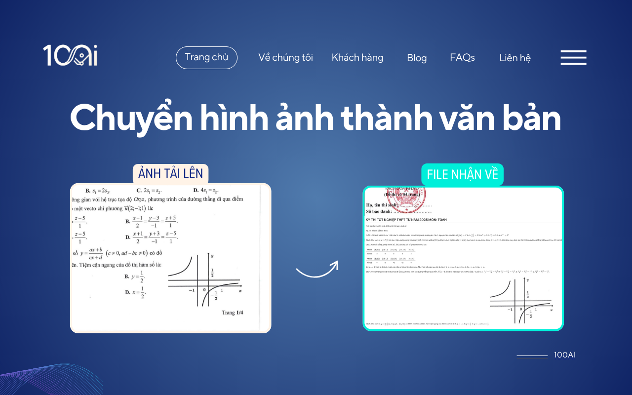 chuyen hinh anh thanh van ban